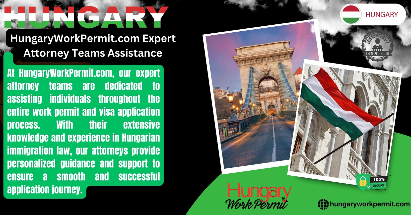 Hungary Work Permit Visa and Business Resident Visa Requirements for Venezuelan Citizens